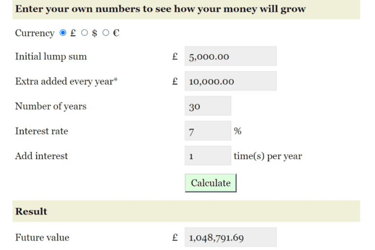 How to invest in index funds uk a complete beginners guide davinas